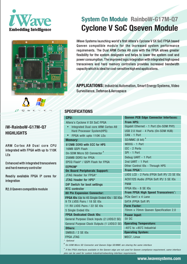 RainboW-G17M-Q7