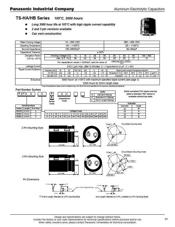 ECOS2CB102CA Datasheet Preview
