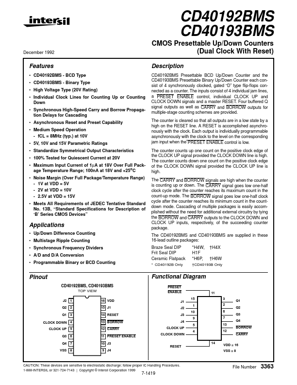 CD40193BMS