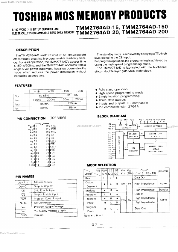 TMM2764AD-20