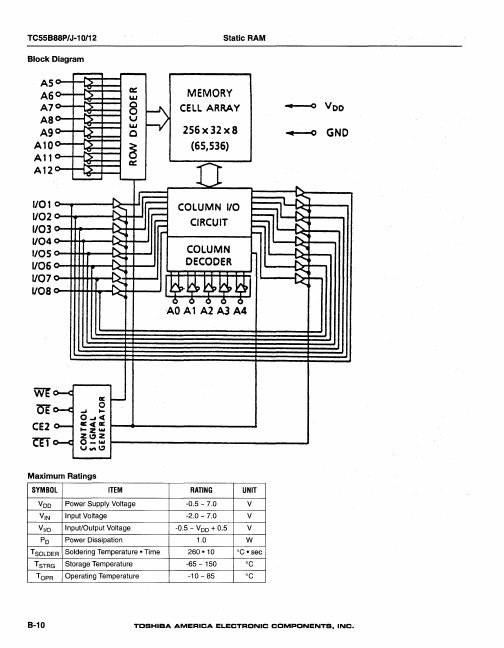 TC55B88P-12