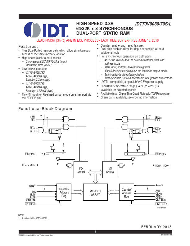 IDT70V9089L