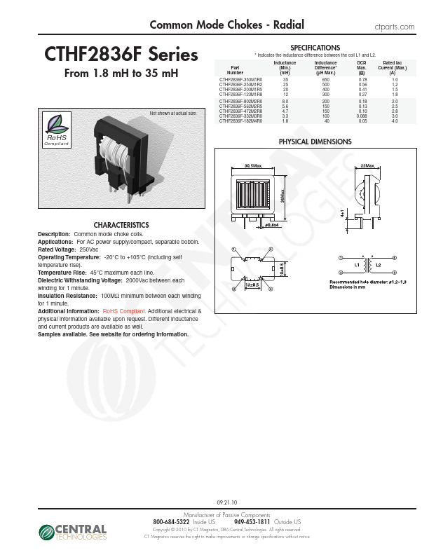 CTHF2836F