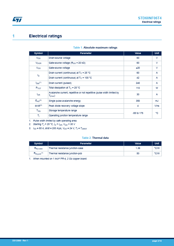 STD60NF06T4