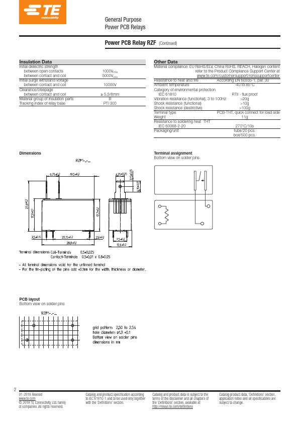 RZF1-1A6-L006