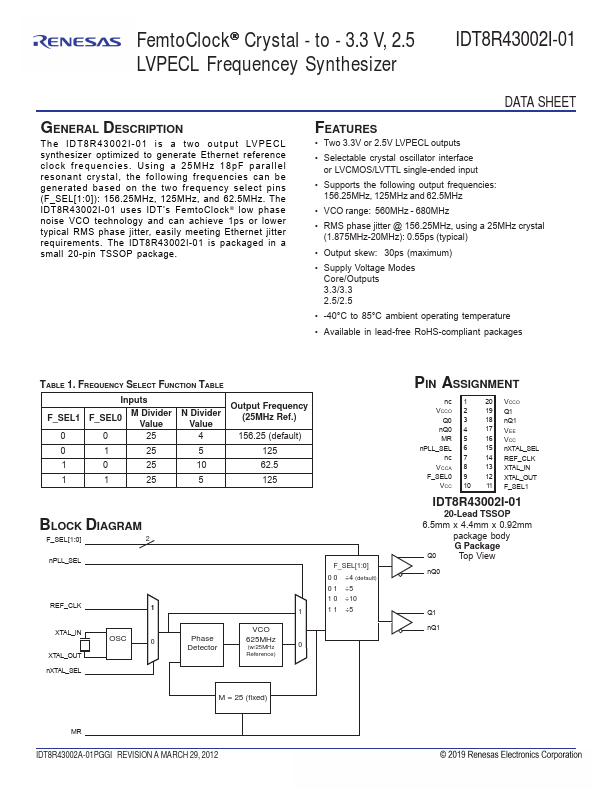 IDT8R43002I-01