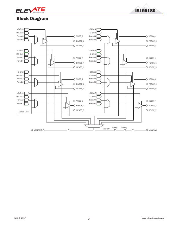 ISL55180