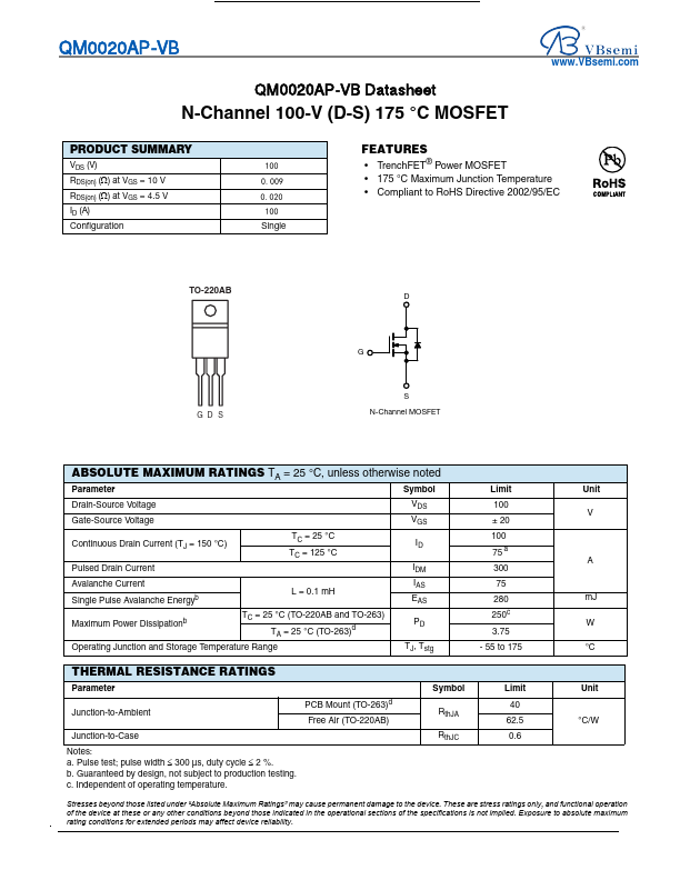 QM0020AP Datasheet Preview