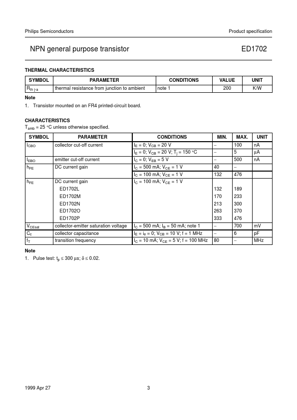 ED1702