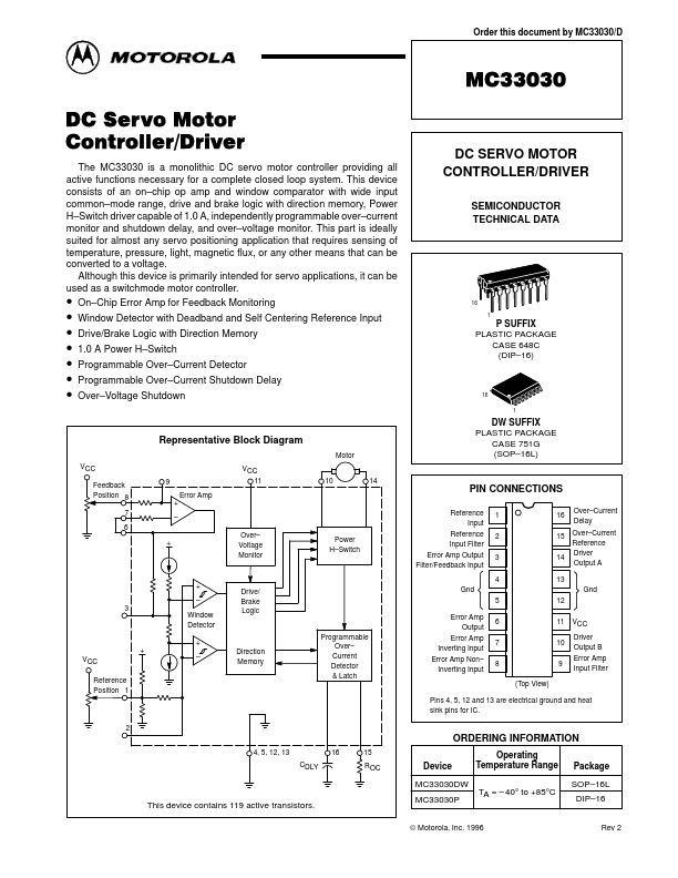 MC33030