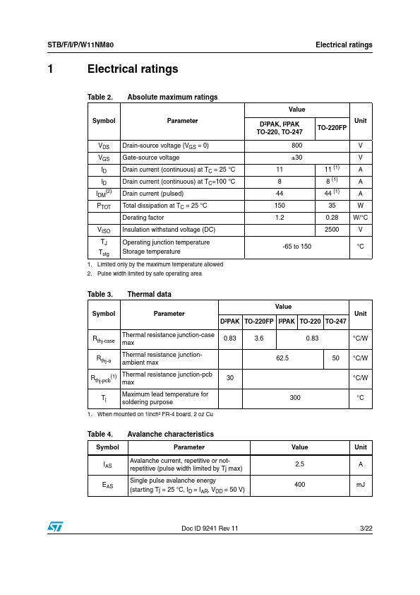 STW11NM80