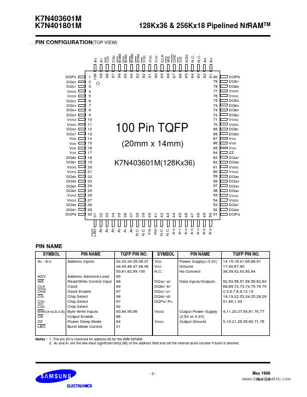 K7N401801M