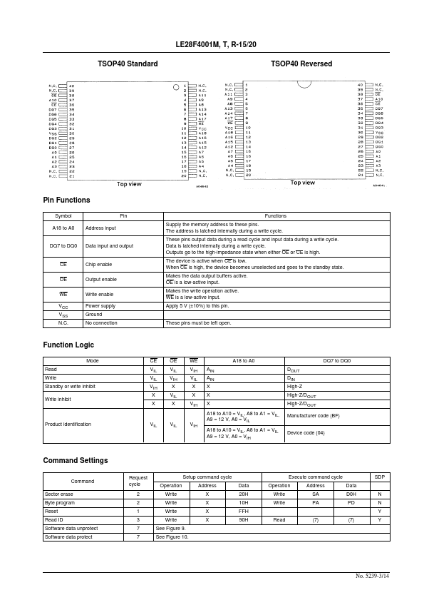 LE28F4001R-20