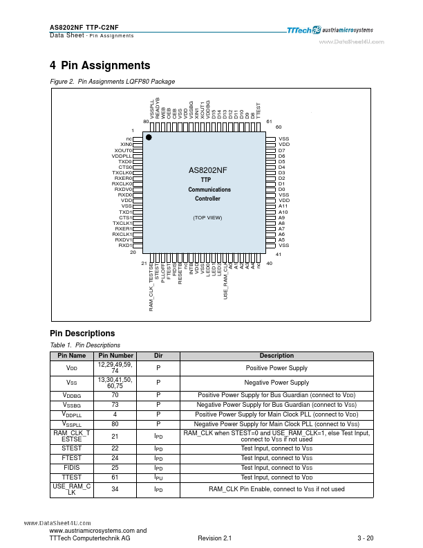 AS8202NF