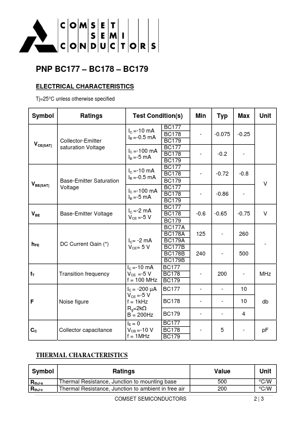 BC177B