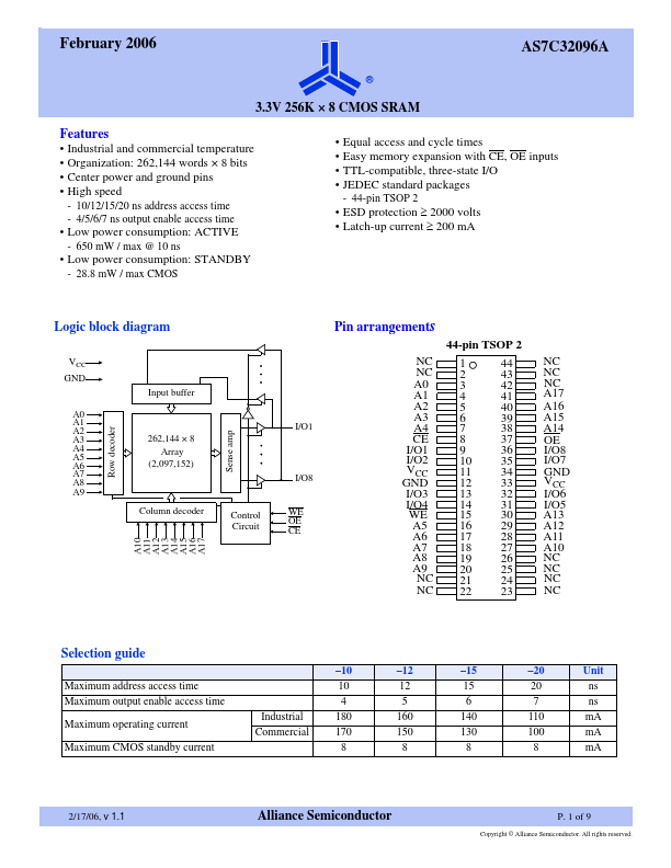 AS7C32096A