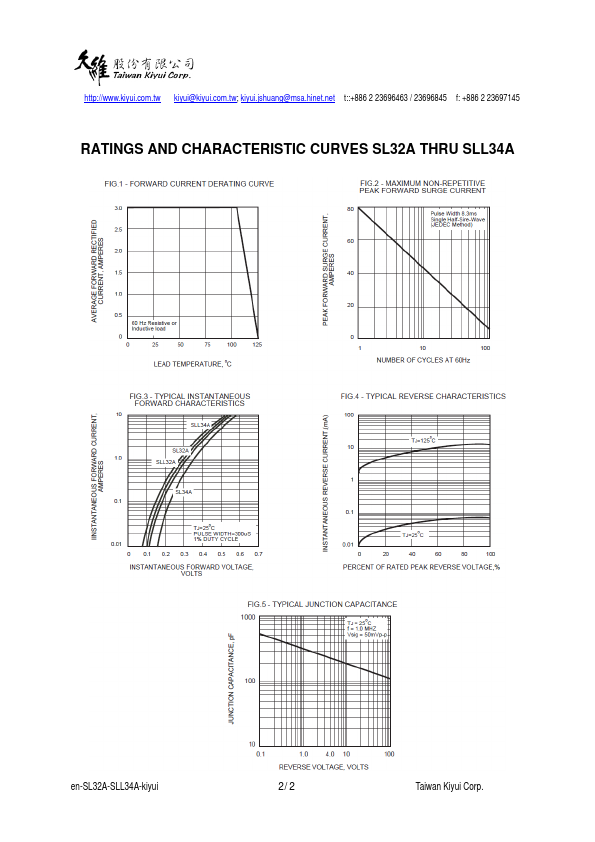 SLL34A