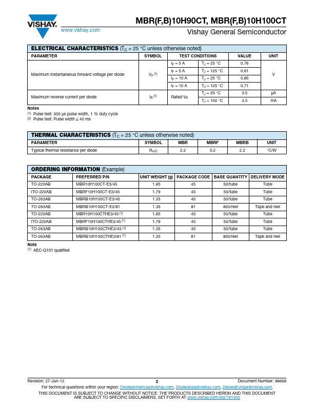 MBR10H90CT