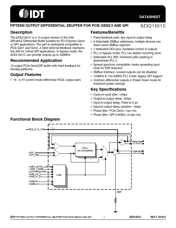 9ZX21501C