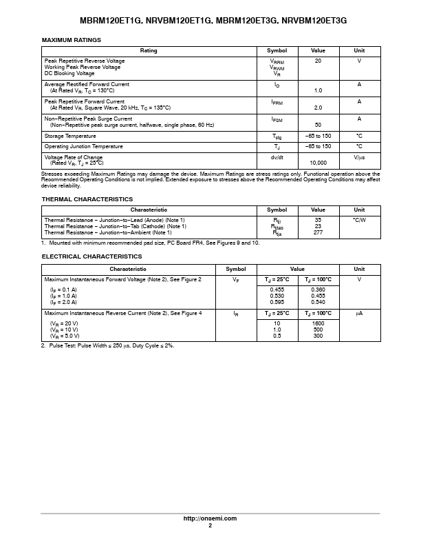 NRVBM120ET1G