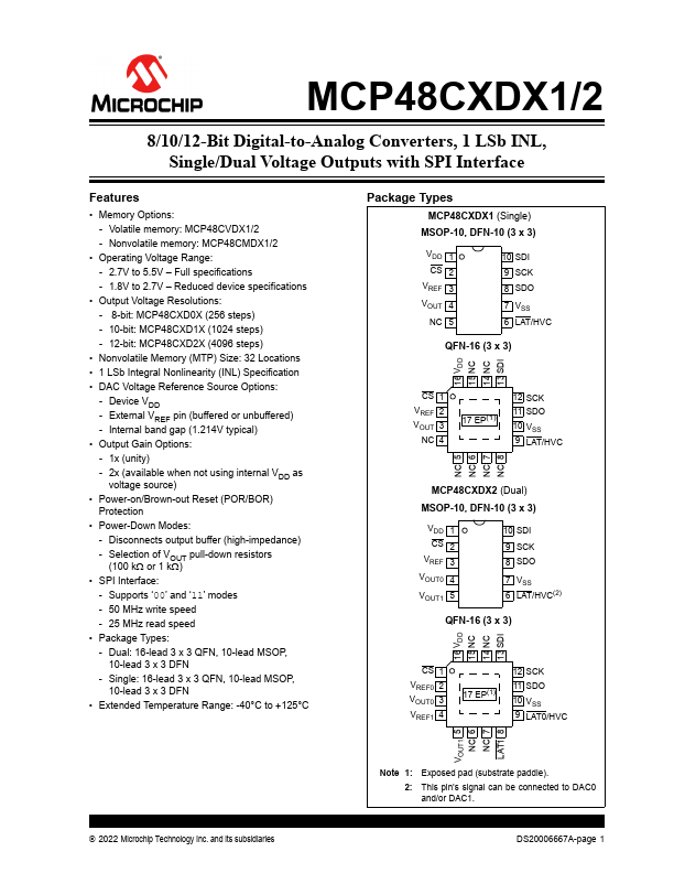MCP48CMD11