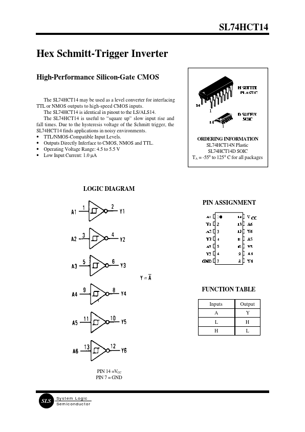 SL74HCT14