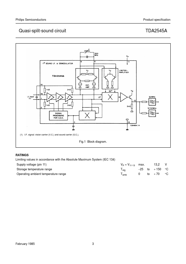 TDA2545A