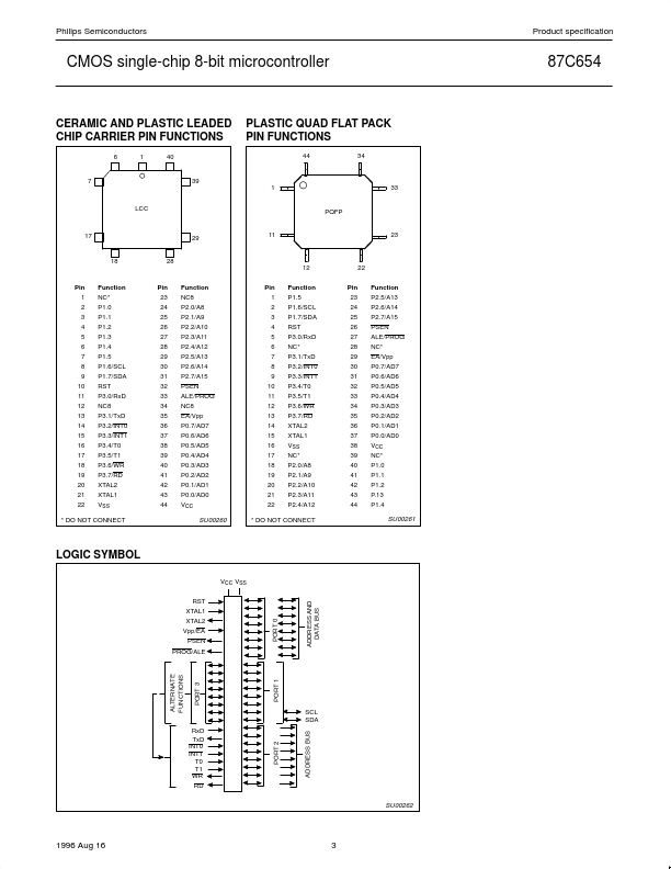 S83C654FFPN