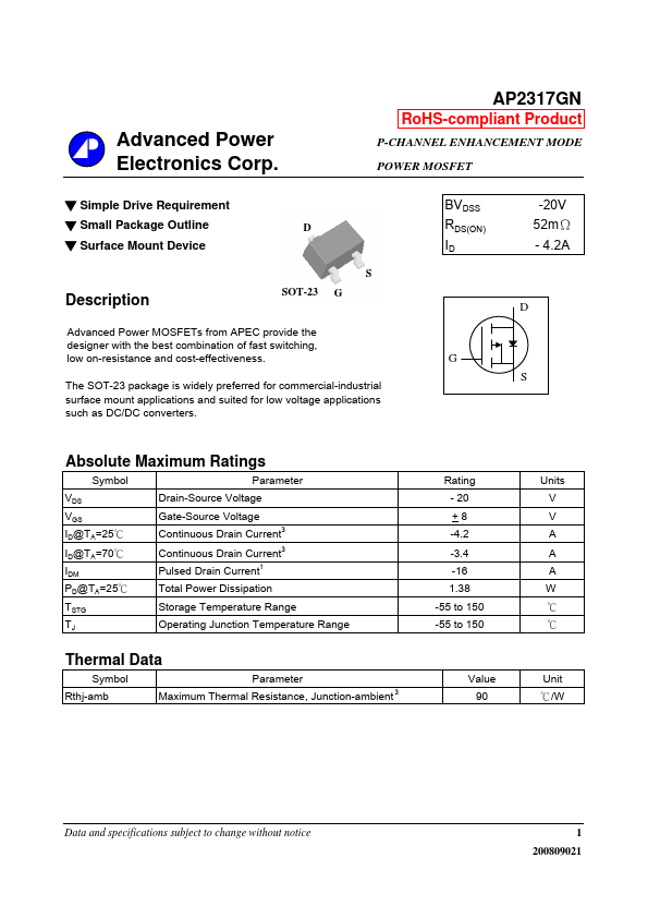 AP2317GN