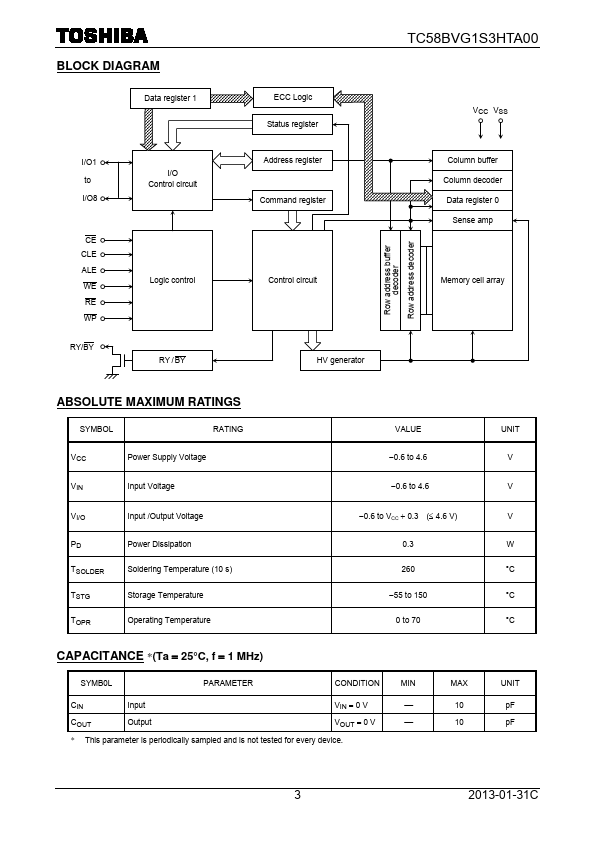 TC58BVG1S3HTA00