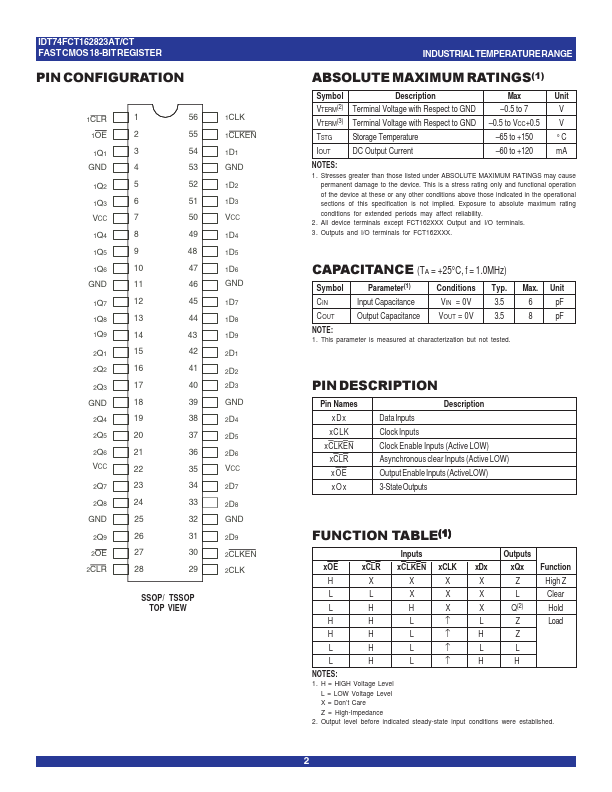 IDT74FCT162823AT