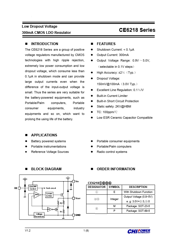 CE6218