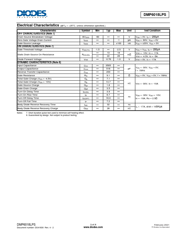 DMP6018LPS