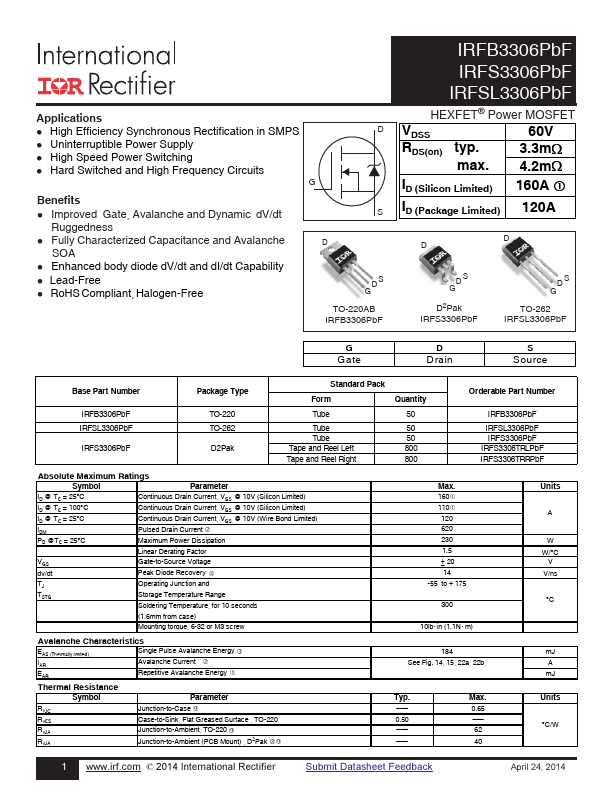 IRFS3306 Datasheet Preview