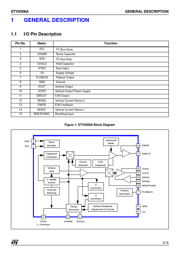 STV9306A