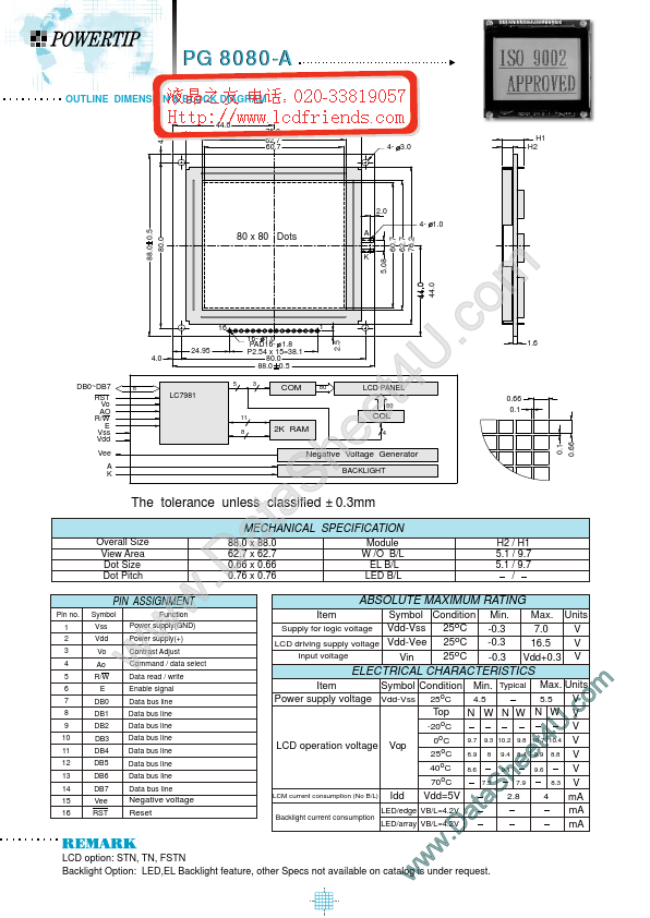 pg8080a