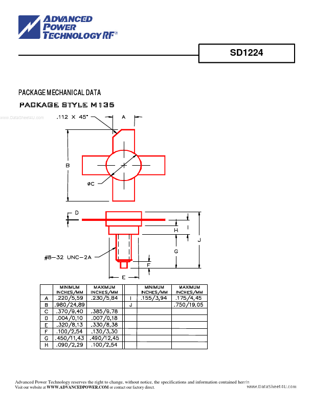 SD1224