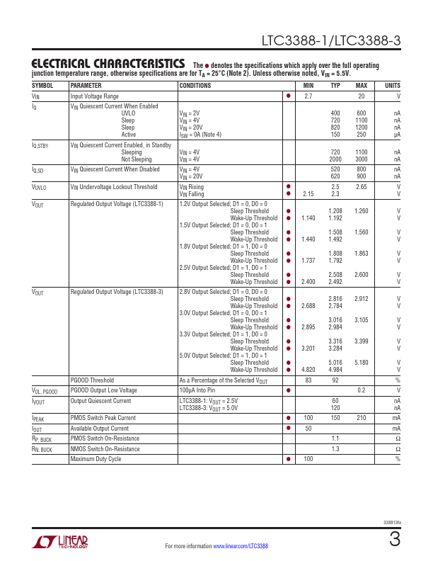 LTC3388-1