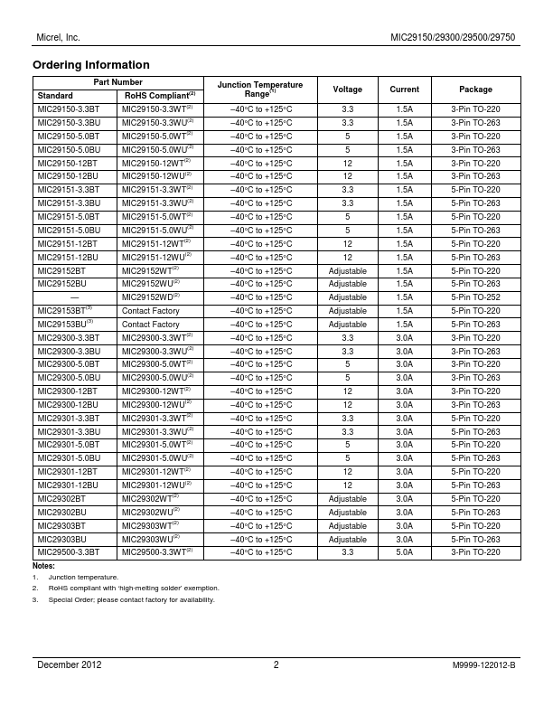 MIC29501