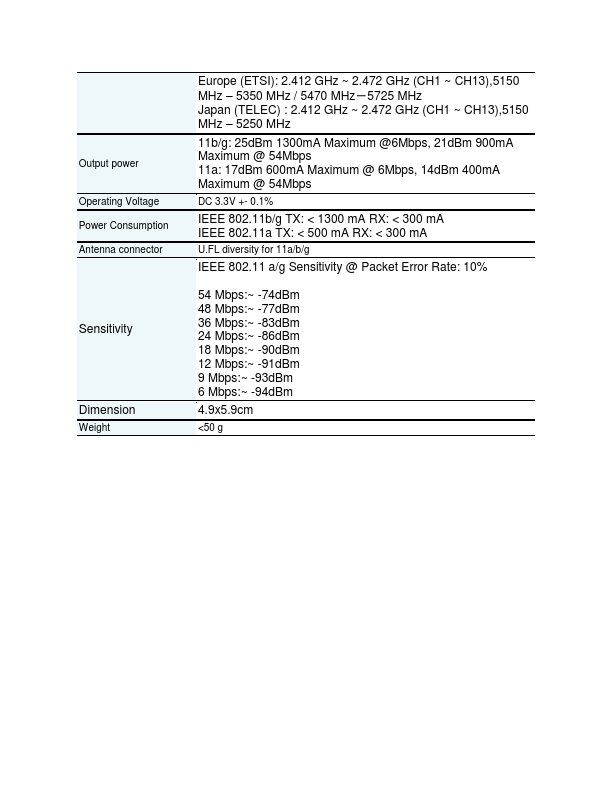 AWPCI085P