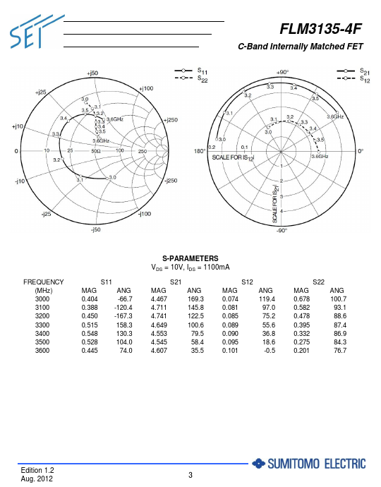 FLM3135-4F