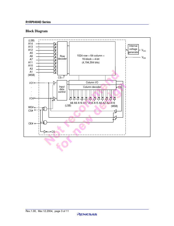 R1RP0404DGE-2PR