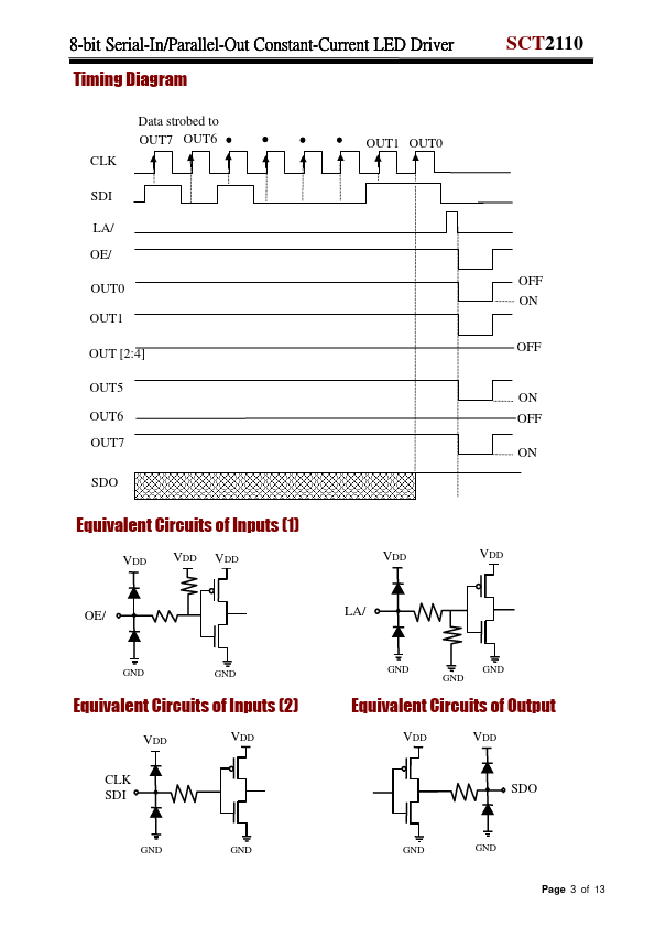 SCT2110