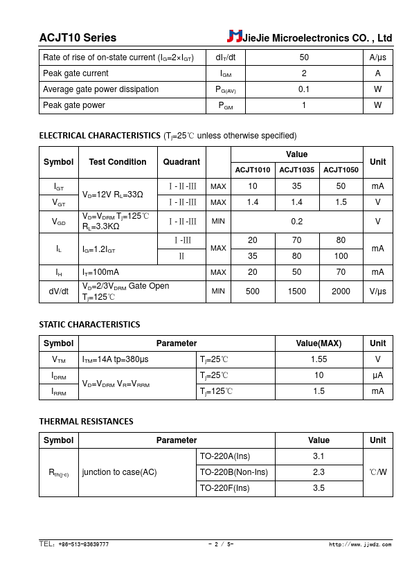 ACJT1010