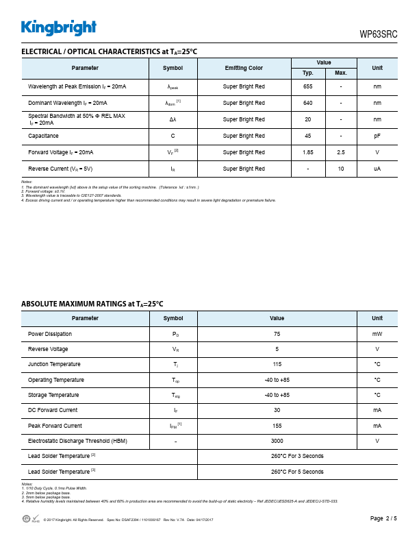 WP63SRC