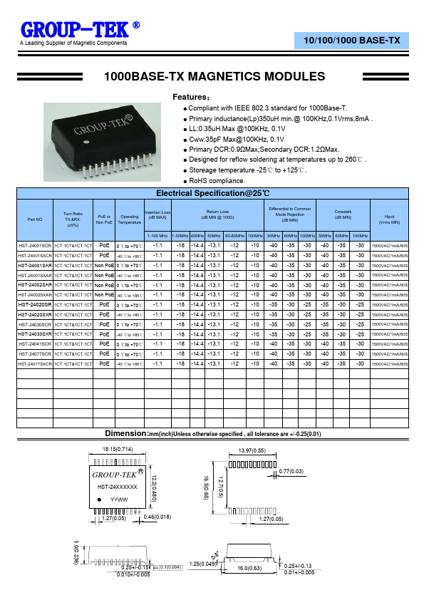 HST-24077SXCR