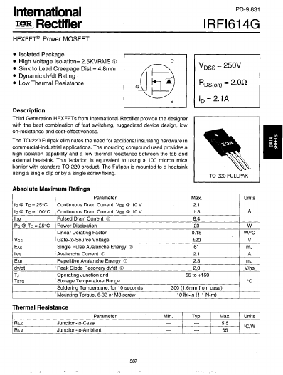 IRFI614G