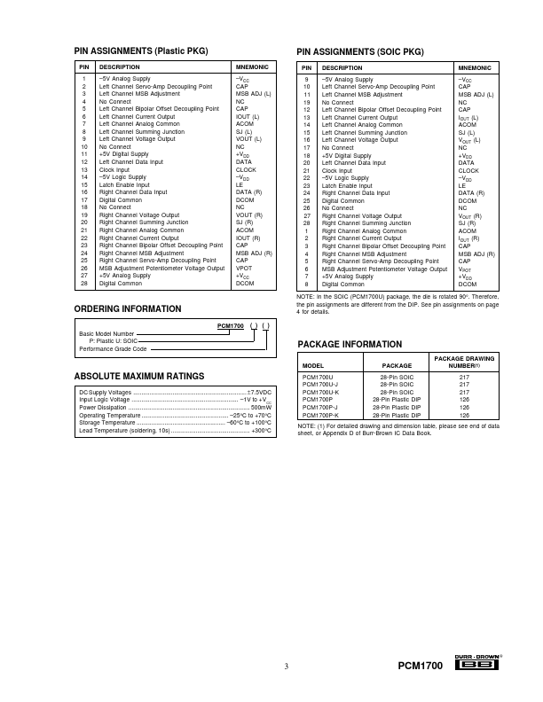 PCM1700P