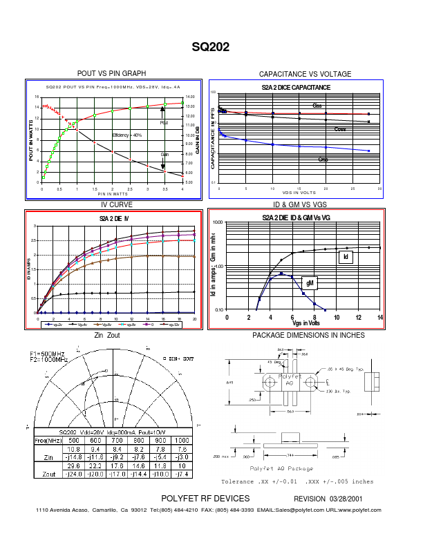 SQ202