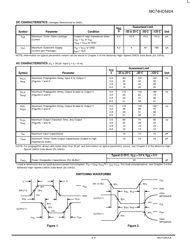 MC74HC540A